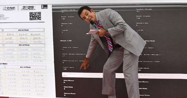 La Nación / Conteo de votos en Honduras se prolonga bajo denuncias de fraude