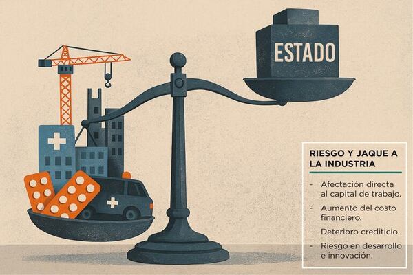 “Marco fiscal no responde a la realidad económica del país” - Negocios - ABC Color