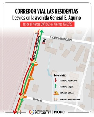 Implementan desvíos temporales en avenida Elizardo Aquino por obras del Corredor - ADN Digital