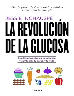  Jessie Inchauspé: 5 Claves para Evitar Picos de Glucosa