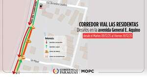 Diario HOY | Nuevos desvíos desde hoy en Luque sobre Tape Tuja