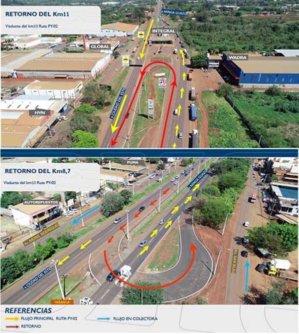 Anuncian cierre del cruce del Km 10 en Ciudad del Este por obras de construcción del nuevo viaducto | DIARIO PRIMERA PLANA