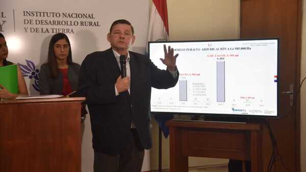 Ruiz Díaz denunció ante Fiscalía una estafa con tierras del Chaco y apuntó a Yaluff