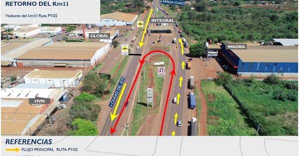 Diario HOY | Cierran cruce del Km 10 en Ciudad del Este por obras del nuevo viaducto