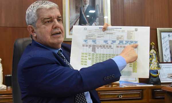 Aplicación Portal Paraguay lanza botón “Lince Ya” para asistencia policial inmediata - OviedoPress