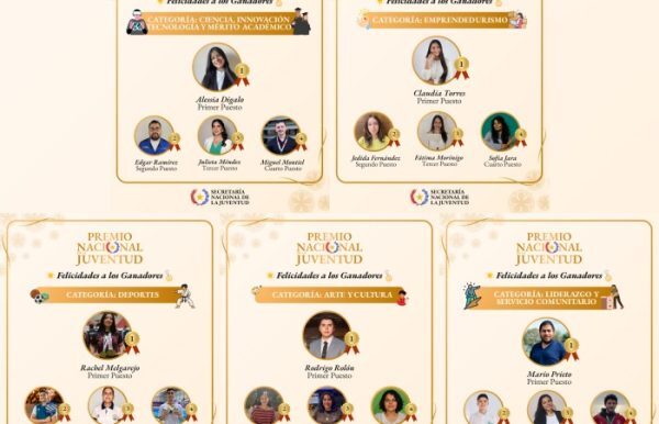 Radio Guairá AM 840