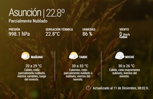 Tormentas del viernes podrían dejar lluvias intensas y activar alertas meteorológicas