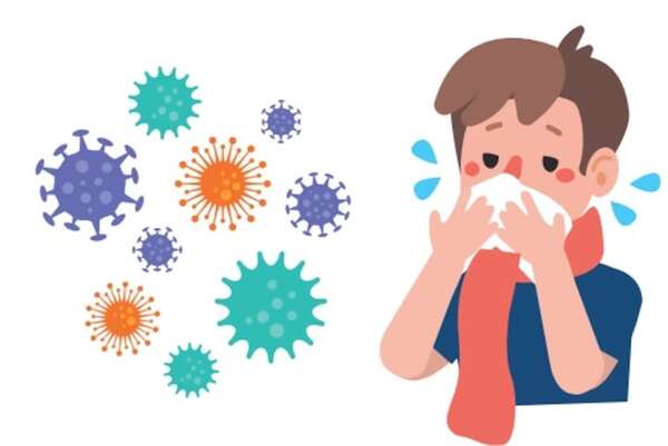 El resfriado común y la influenza o gripe: definición, tipos, formas de transmisión, medidas preventivas y tratamiento - Ciencias de la Naturaleza y de la Salud Tercer Ciclo - ABC Color