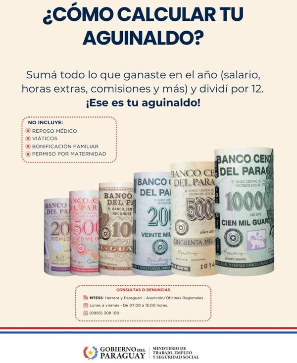 Ministerio de Trabajo explica cómo calcular de forma simple el aguinaldo