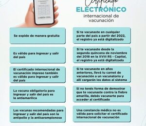 Certificado Internacional de Vacunación: válido en físico y electrónico para viajar a zonas de riesgo