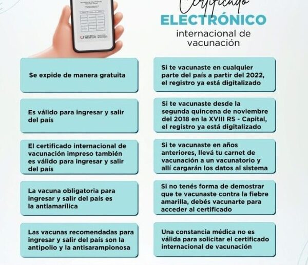 Certificado Internacional de Vacunación: válido en físico y electrónico para viajar a zonas de riesgo