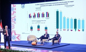 BCP estima que la economía paraguaya cerrará el año con un crecimiento del 6% - ADN Digital