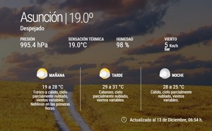 Lluvias con tormentas persisten en el norte del paí­s