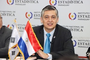 Datos oficiales contradicen a Kattya González sobre desigualdad económica en Paraguay - ADN Digital