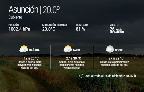 Amanecer fresco y ascenso gradual de temperaturas en el país