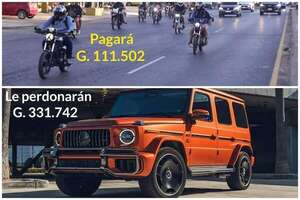 Senado trata este miércoles nueva patente de vehículos - Política - ABC Color