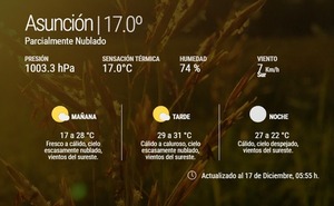 Miércoles caluroso y sin lluvias a nivel nacional, tanto en la región Oriental como Occidental