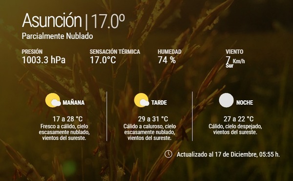 Miércoles caluroso y sin lluvias a nivel nacional, tanto en la región Oriental como Occidental