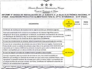 DNCP recomienda suspender compra de carne para policías - Política - ABC Color