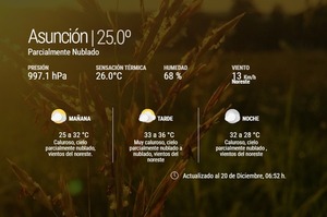 Sábado de intenso calor y aumento de inestabilidad climática