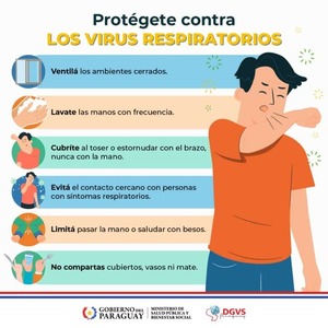Alerta por influenza H3N2 en Paraguay y fin del sarampión
