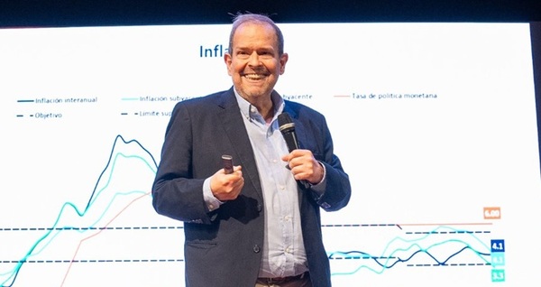 Segunda nota de grado de inversión: Paraguay se volverá más atractivo para las inversiones - ADN Digital