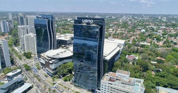 La Nación / El banco europeo OTP Bank es el nuevo accionista de ueno bank