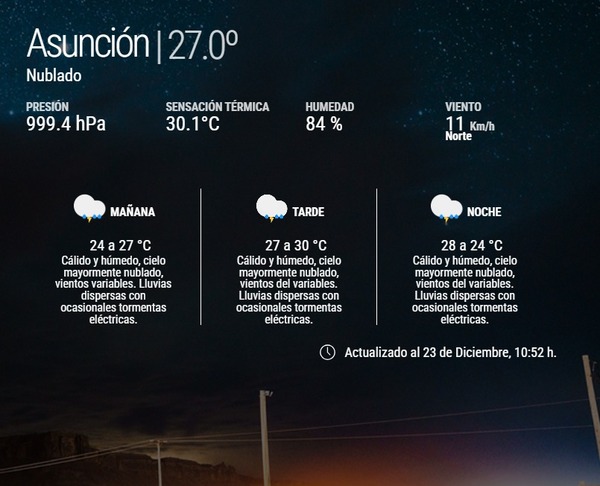 Meteorología advierte alta incertidumbre y posibles aguaceros para las fiestas de Navidad
