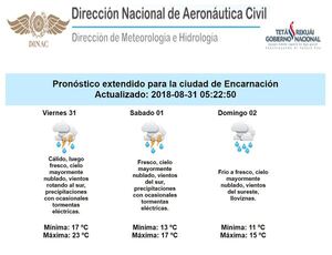 SISTEMAS DE TORMENTAS CON EL INGRESO DEL FRENTE FRÍO