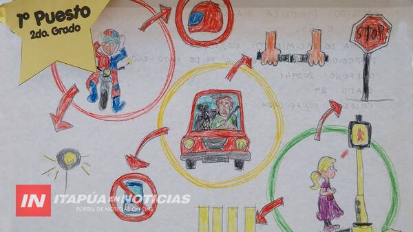 EN MARCHA 4TA. EDICIÓN DE PINCELADAS POR LA VIDA