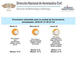 LLUVIAS DISPERSAS A PARTIR DEL JUEVES.