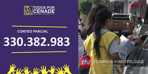 ÉXITO TOTAL EN LA COLECTA “TODOS POR CENADE”