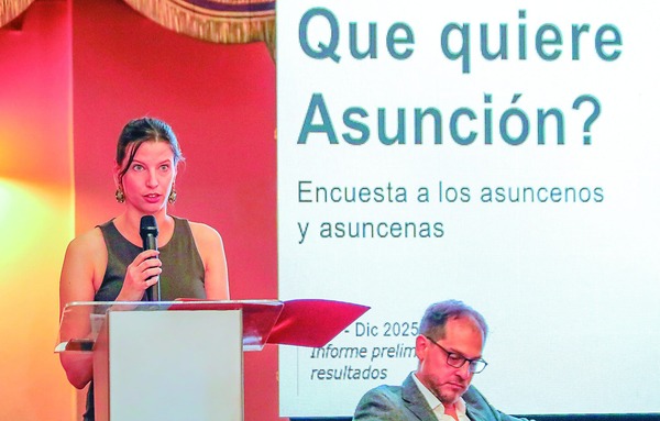 Vivienda y empleo: Las urgencias de Asunción para 2026