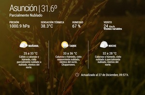 Pronostican ambiente muy caluroso y húmedo, con inestabilidad atmosférica