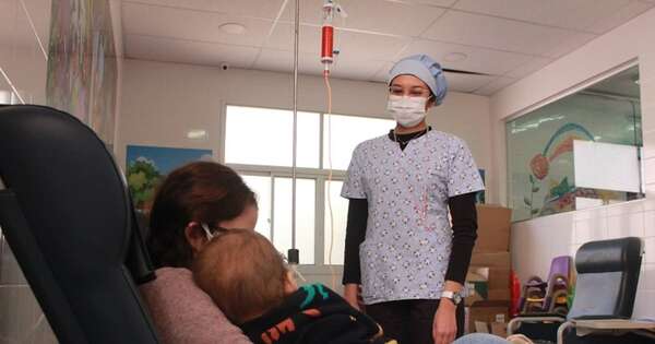 Diario HOY | Atenciones en hospitales públicos crecieron 42% en dos años