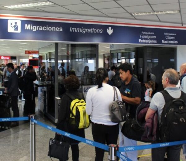 Migraciones presenta lista de documentos solicitados para viajar al extranjero - trece