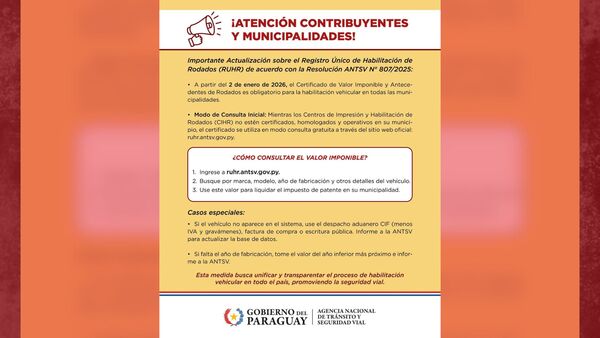 Desde hoy, 2 de enero es obligatorio el Certificado de Valor Imponible para la habilitación vehicular en todo el país - Canal-E