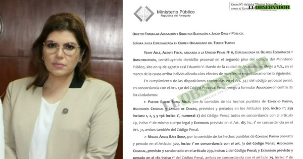 Cohecho pasivo, asociación criminal, lavado de dinero y extorsión son los hechos acusados - El Observador