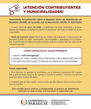 Popular / Recuerdan que este mes oñepyruta la unificación del sistema de habilitación vehícular con nuevos requisitos