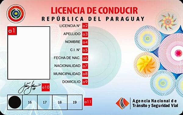 Adelantan como será el sistema puntos para licencias de conducir