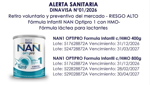 Alerta sanitaria: Retiran del mercado leche de fórmula por posible presencia de toxina