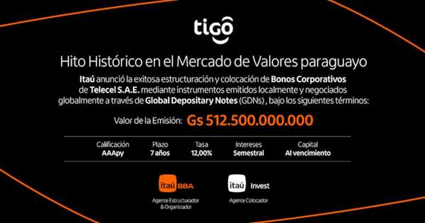 La Nación / Ejecutan la emisión más grande del sector bursátil