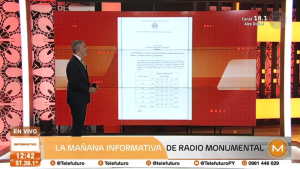 Los puntos importantes de la reforma de la Caja Fiscal