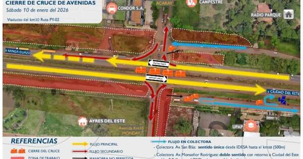 La Nación / Viaducto Km 10: obra fue retomada y anuncian nuevo cierre de ruta desde el fin de semana