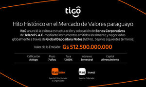 Tigo e Itaú ejecutan la emisión más grande en la historia del mercado de capitales en Paraguay