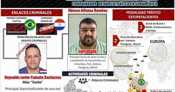 La Nación / Cae en Colombia Néncer Alfonso Ramírez, presunto socio de “Cucho” Cabaña