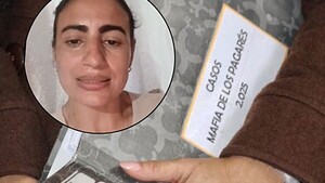 Por un crédito de G. 2 millones debe pagar casi G. 30 millones