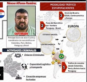 Paraguay pedirá a Colombia la extradición del presunto socio de “Cucho” Cabañas - ADN Digital