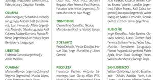 La Nación / Intenso movimiento en mercado de pases