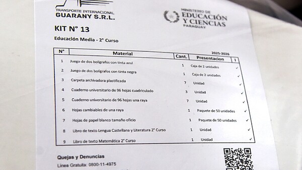 MEC incorpora código QR para denuncias sobre kits escolares